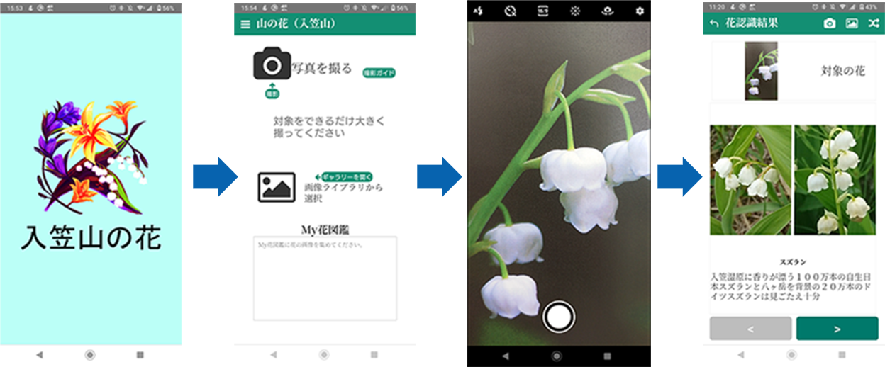 AI画像認識アプリケーション（Android＆iOS版）