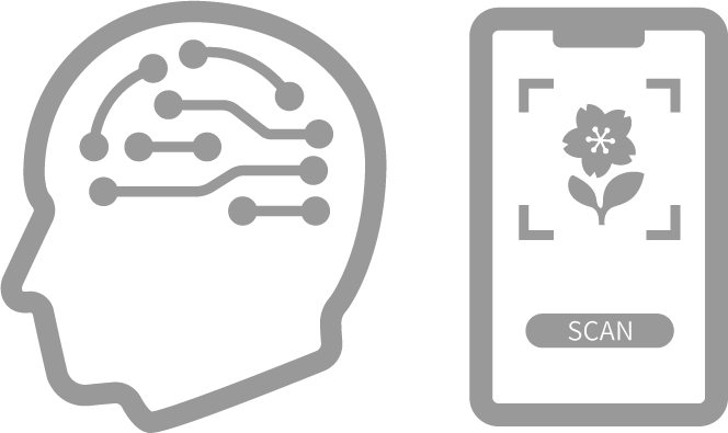 AI/OCR/RPA、IoT各ソリューションと連携！